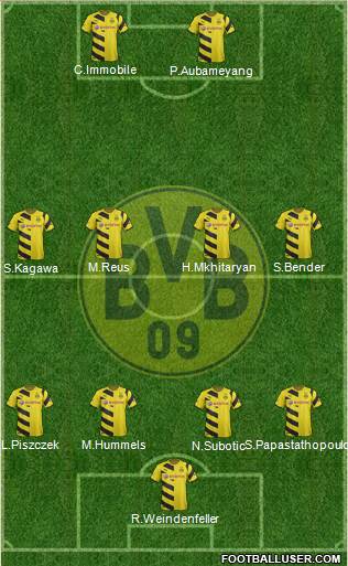 Borussia Dortmund Formation 2014
