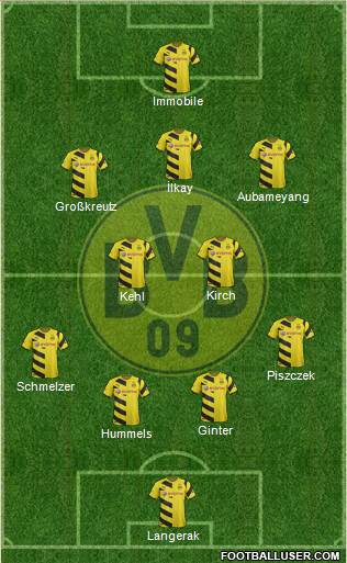 Borussia Dortmund Formation 2014