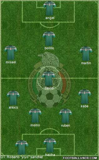 Mexico Formation 2014