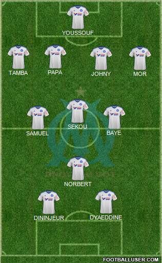 Olympique de Marseille Formation 2014