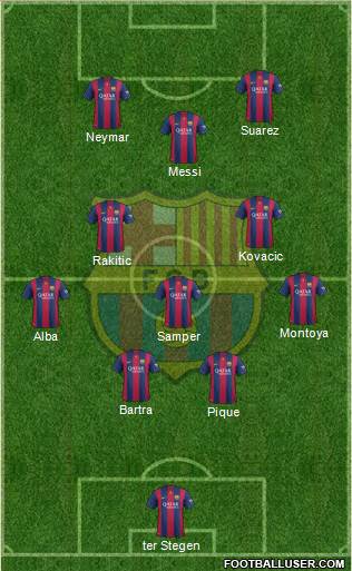 F.C. Barcelona Formation 2014