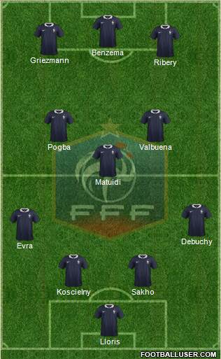 France Formation 2014