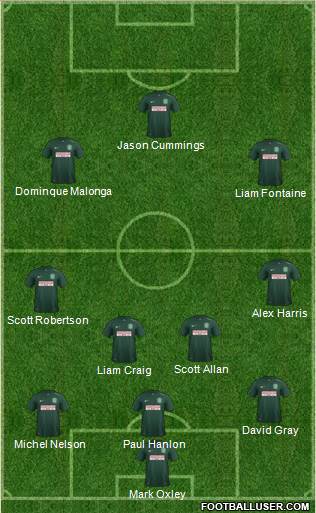 Hibernian Formation 2014