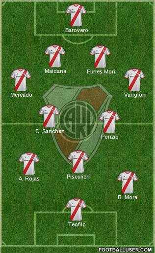 River Plate Formation 2014