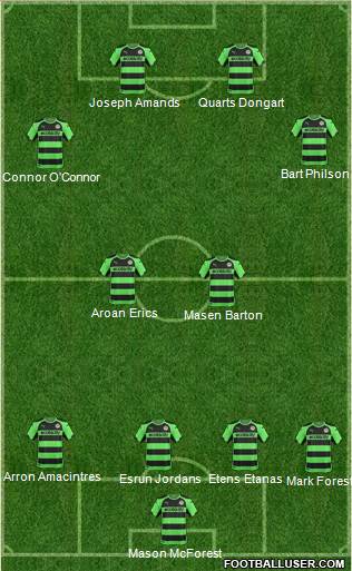 Forest Green Rovers Formation 2014