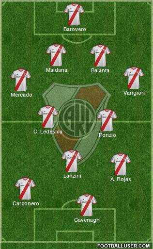 River Plate Formation 2014