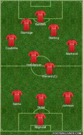 Liverpool Formation 2014