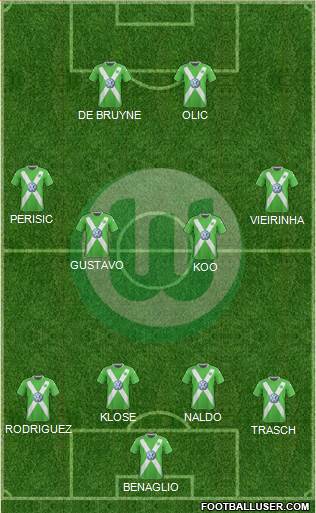VfL Wolfsburg Formation 2014