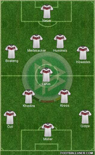 Germany Formation 2014