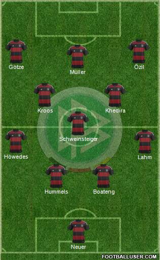 Germany Formation 2014