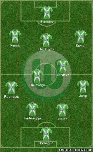 VfL Wolfsburg Formation 2014