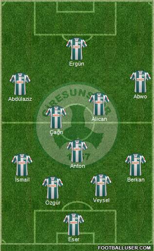 Giresunspor Formation 2014