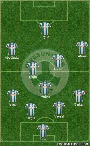 Giresunspor football formation