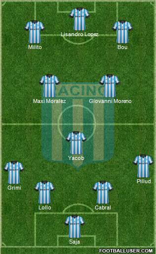 Racing Club Formation 2014