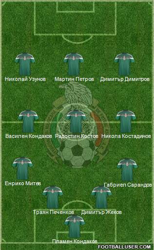 Mexico Formation 2014
