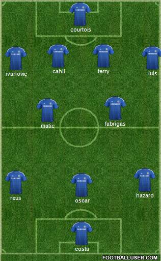 Chelsea Formation 2014