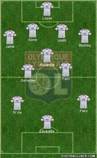 Olympique Lyonnais Formation 2014