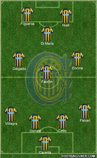 Rosario Central Formation 2014