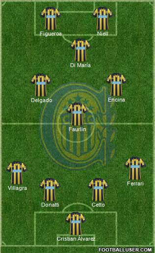 Rosario Central Formation 2014