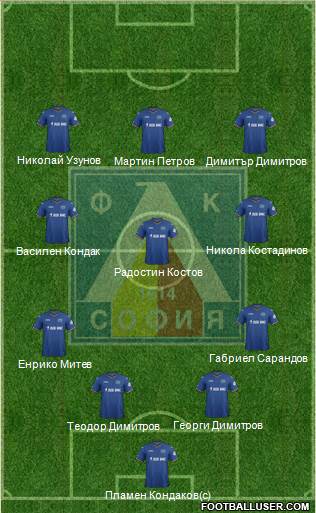 Levski (Sofia) Formation 2014