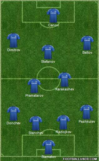 Chelsea Formation 2014