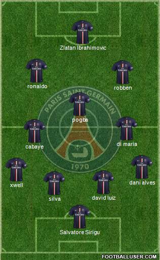 Paris Saint-Germain Formation 2014