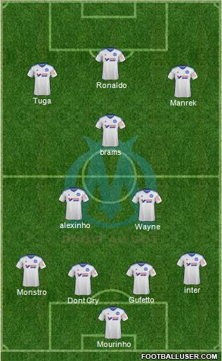 Olympique de Marseille Formation 2014
