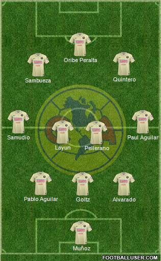 Club de Fútbol América Formation 2014