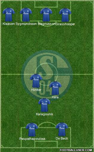 FC Schalke 04 Formation 2014