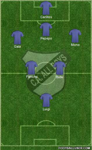 All Boys Formation 2014