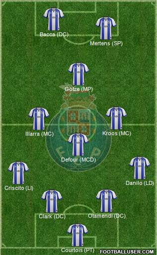 Futebol Clube do Porto - SAD Formation 2014