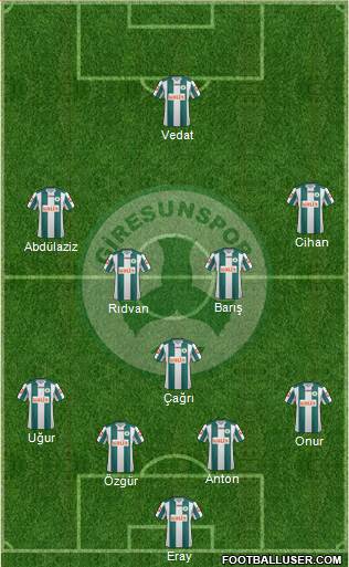 Giresunspor football formation