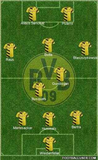 Borussia Dortmund Formation 2014