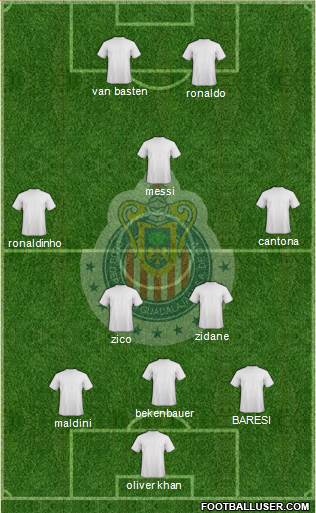 Club Guadalajara Formation 2014