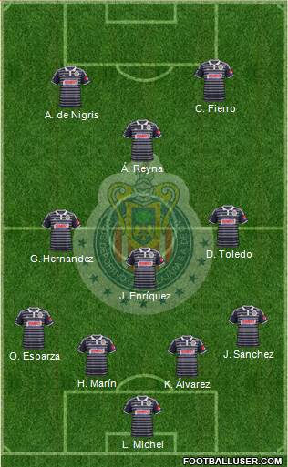 Club Guadalajara Formation 2014