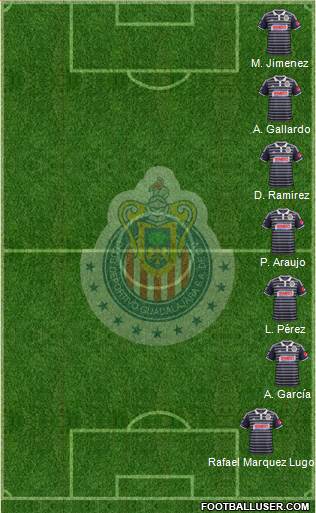 Club Guadalajara Formation 2014