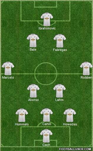 Swansea City Formation 2014