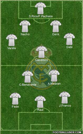 Real Madrid C.F. Formation 2014