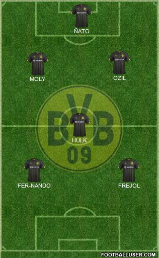 Borussia Dortmund Formation 2014