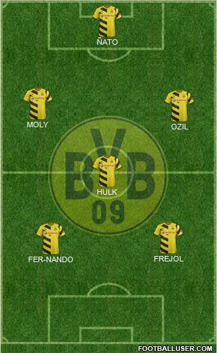 Borussia Dortmund Formation 2014