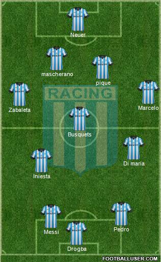 Racing Club Formation 2014
