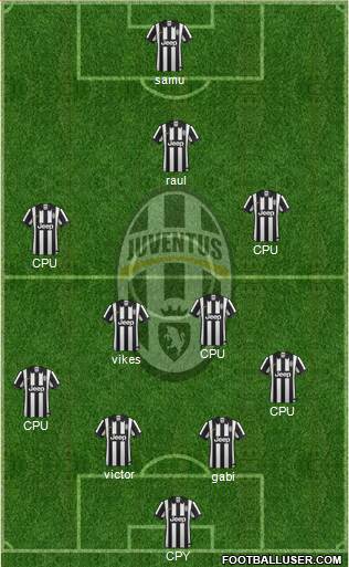 Juventus Formation 2014