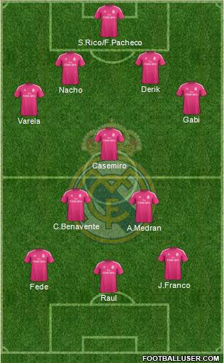Real Madrid C.F. Formation 2014