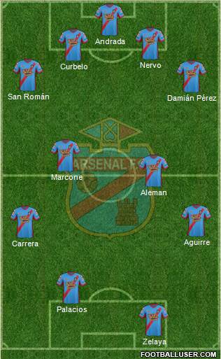 Arsenal de Sarandí Formation 2014