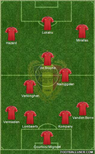 Belgium Formation 2014