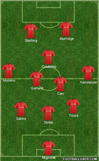 Liverpool Formation 2014
