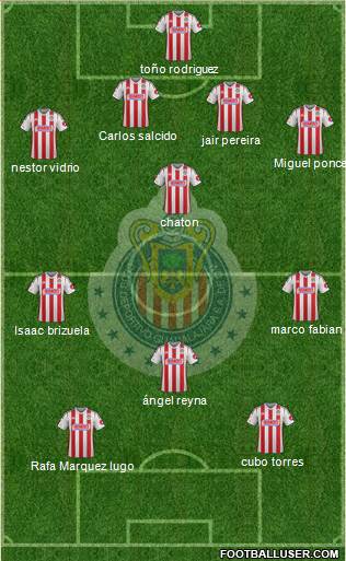 Club Guadalajara Formation 2014