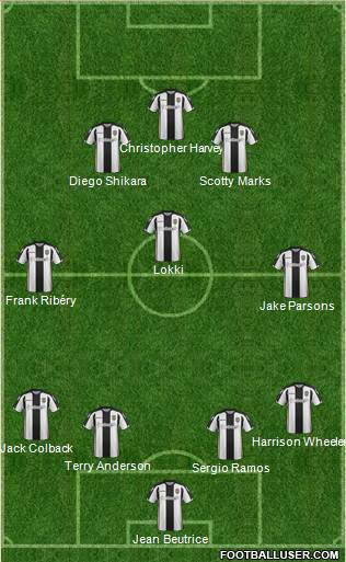 Notts County Formation 2014