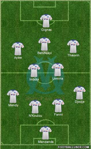 Olympique de Marseille Formation 2014