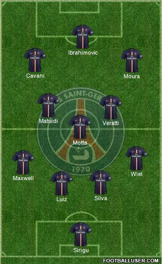 Paris Saint-Germain Formation 2014
